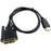 Raspberry Pi HDMI to DVI Cable